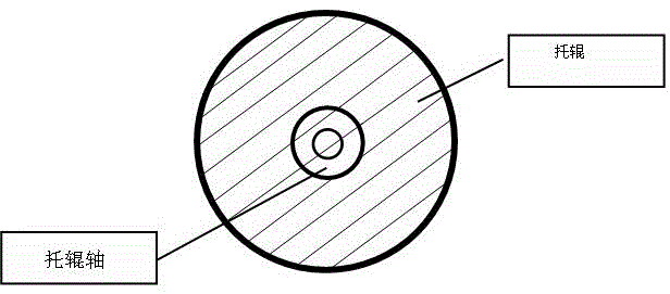 Novel radian-controllable carrier roller