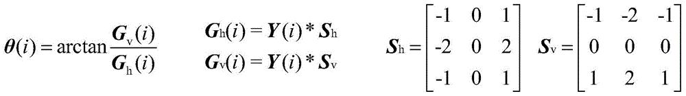 A Necktie Pattern Retrieval Method Based on Image Edge Feature Analysis