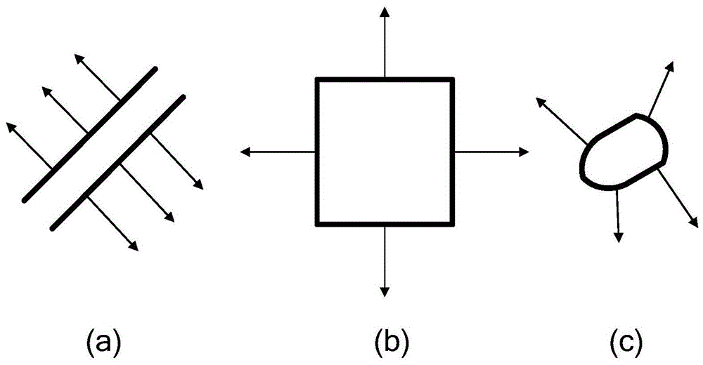 A Necktie Pattern Retrieval Method Based on Image Edge Feature Analysis