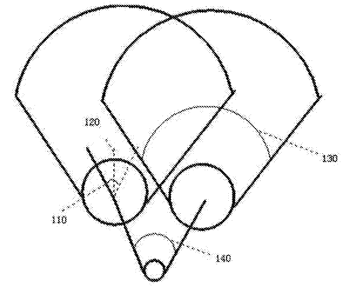 Controlling method and system based on the automotive lighting system illumination angle synchronizing with the automotive speed