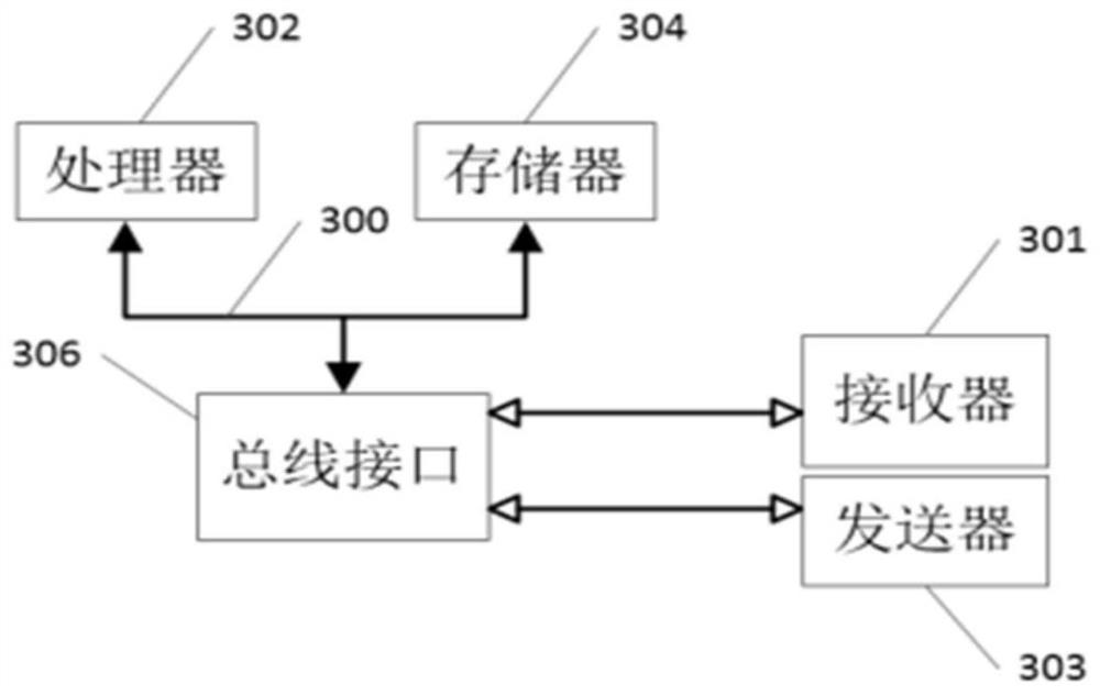 Orthopaedic patient skin traction nursing method and system