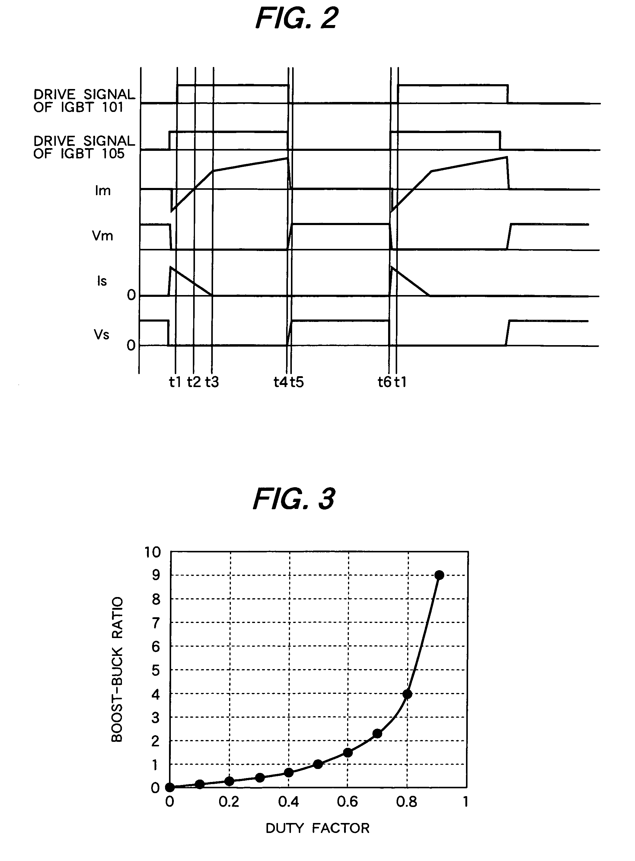 Soft switching DC-DC converter including a buck converter and a boost converter sharing a common transformer