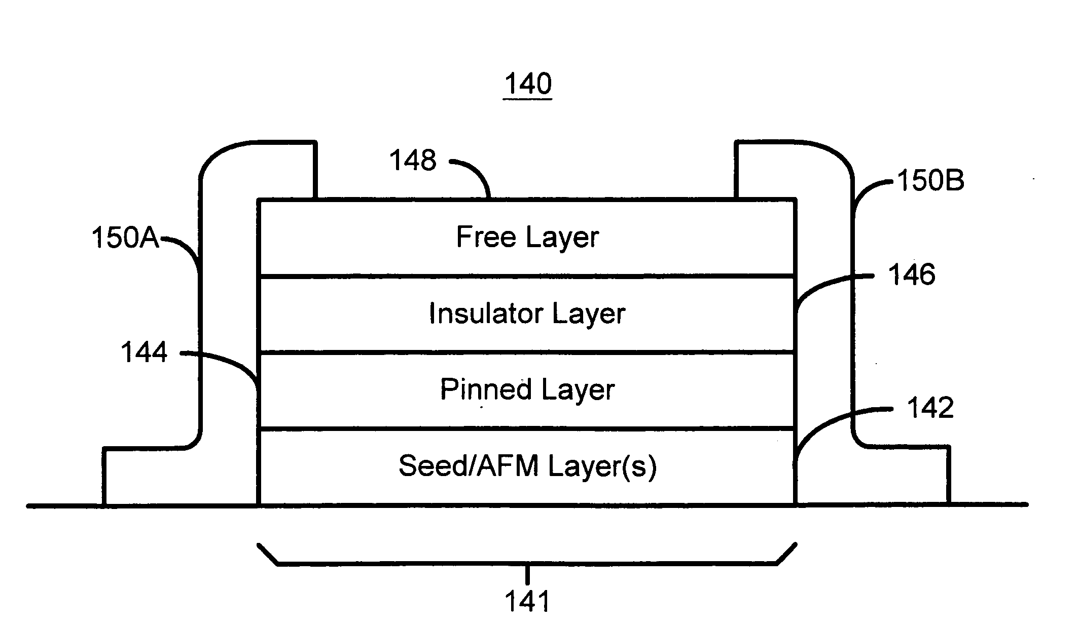 Method and system for providing a magnetic element including passivation structures