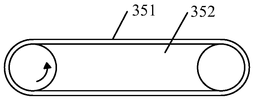 A fully automatic domestic waste treatment system and method