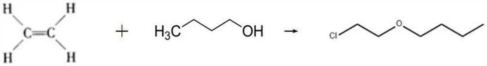 Separation and purification process of by-product 2-butoxyethyl chloride in production process of tris (butoxyethyl) phosphate