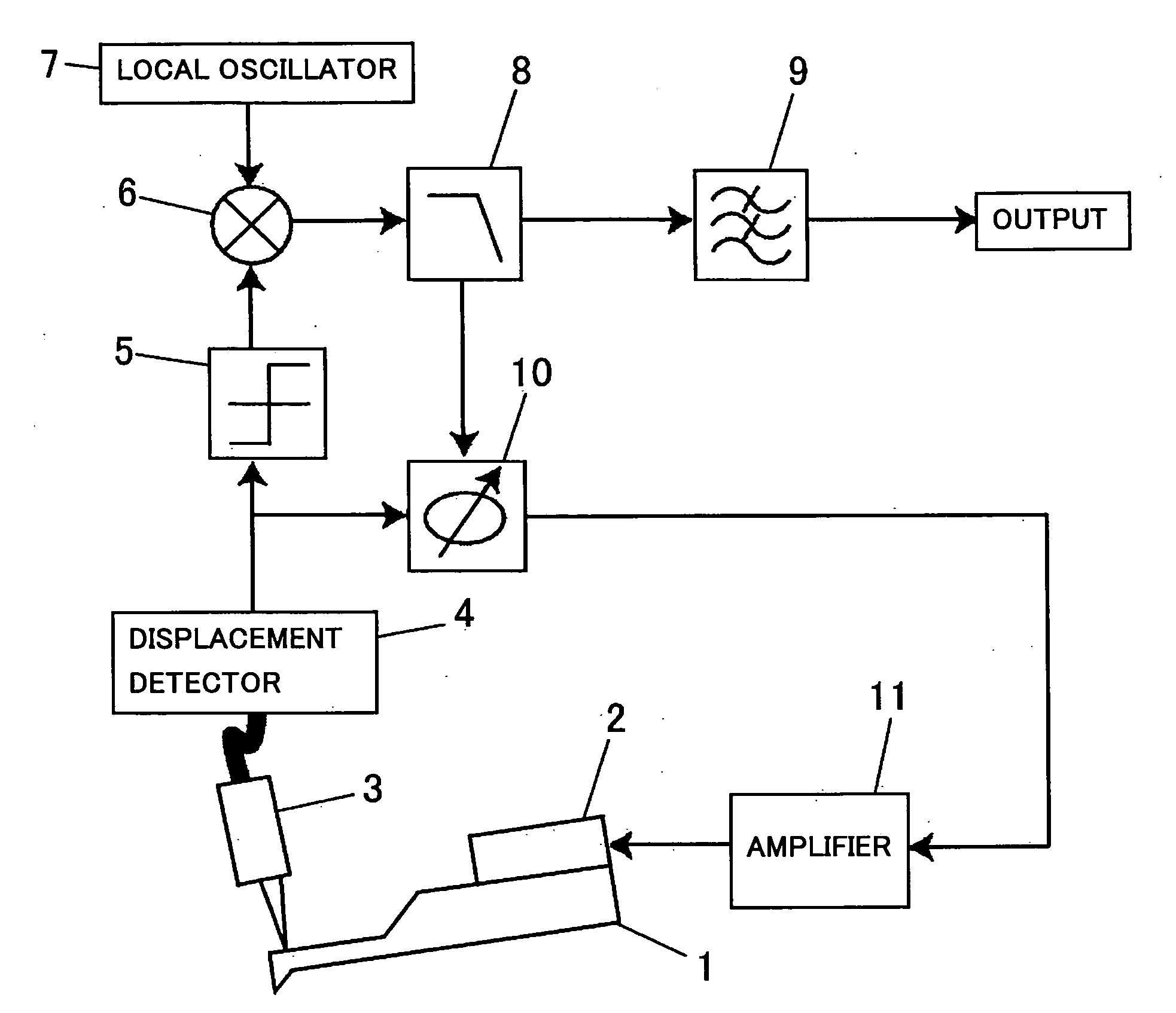 Highly Sensitive Force/Mass Detection Method and Device Using Phase Synchronization Circuit