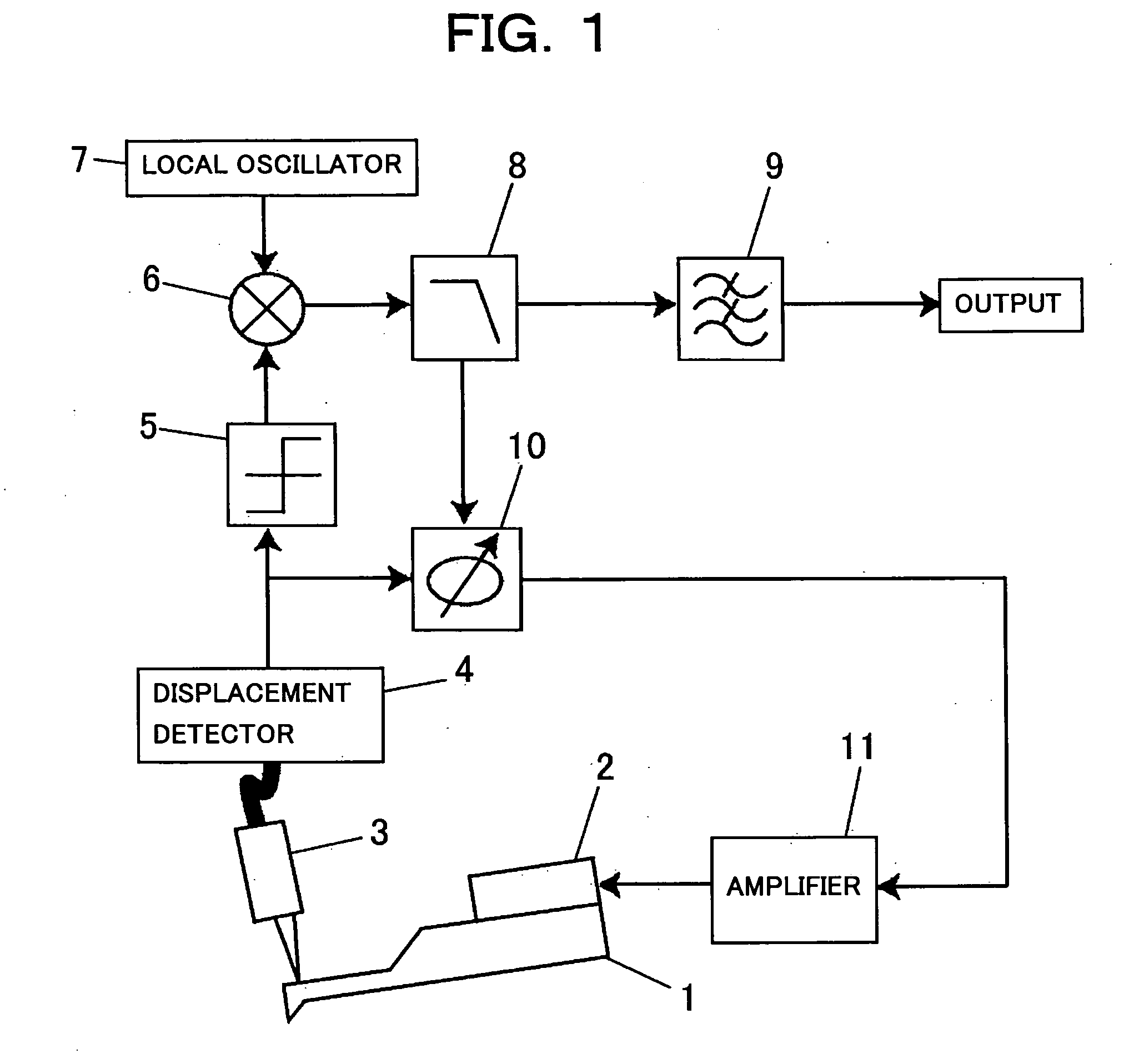 Highly Sensitive Force/Mass Detection Method and Device Using Phase Synchronization Circuit