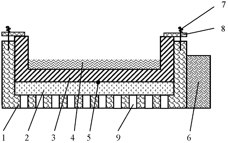 Preparing device of cell sheet for cold and hot regulation of temperature sensitive gel by utilizing semiconductor refrigerating sheets