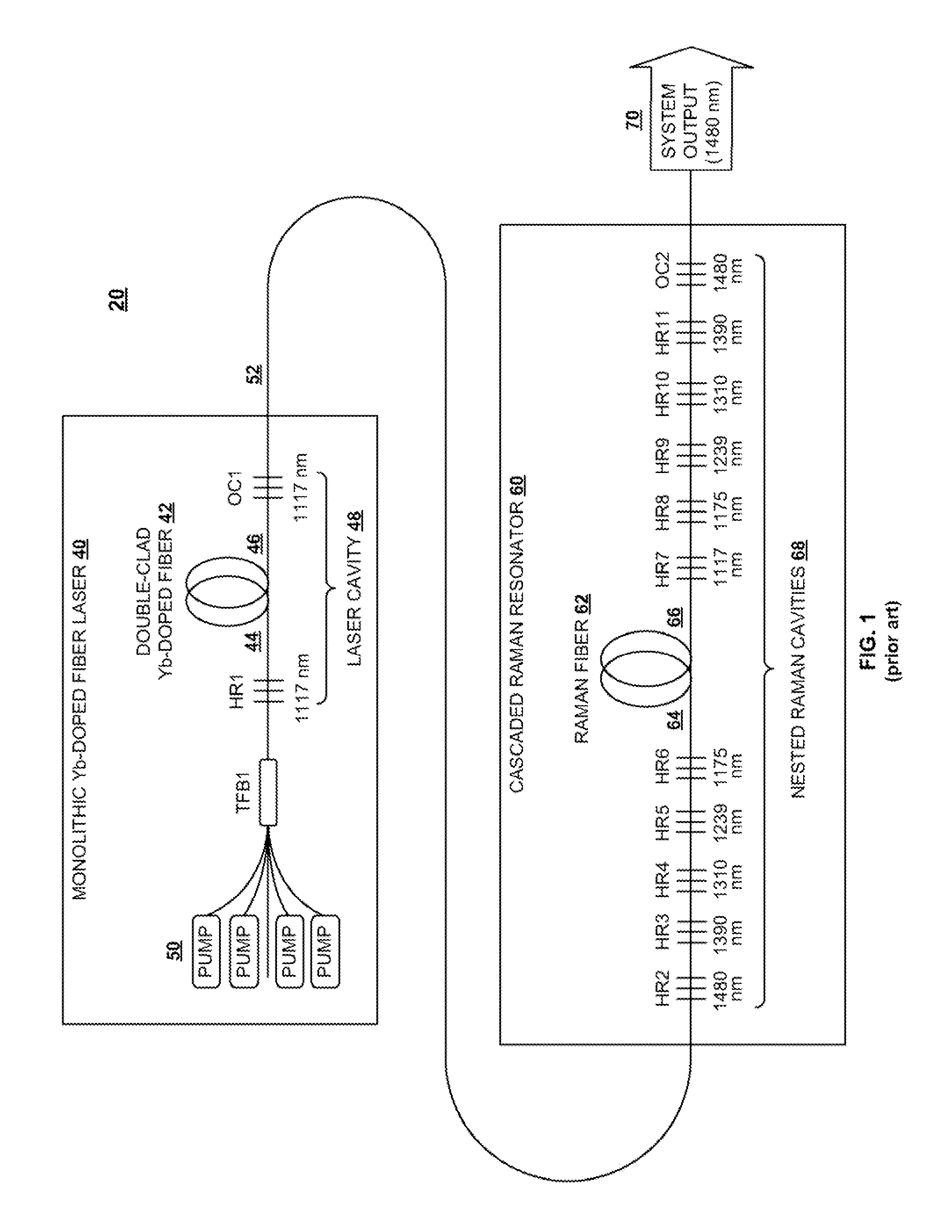 Cascaded Raman Fiber Laser System Based on Filter Fiber