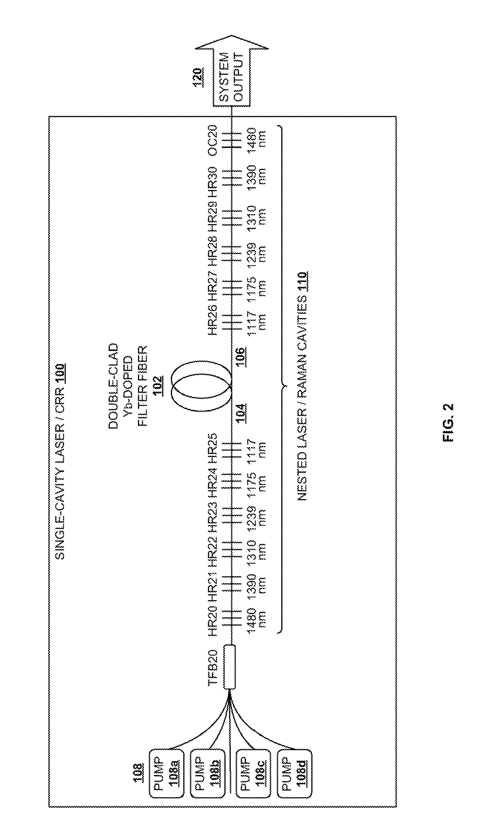 Cascaded Raman Fiber Laser System Based on Filter Fiber