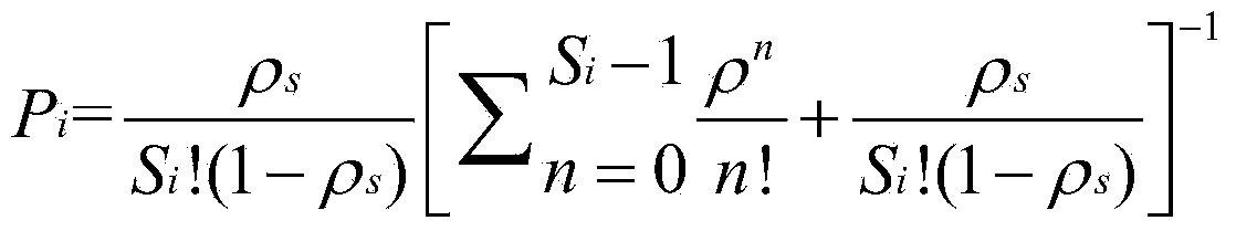 Ambulance evacuation path selection method