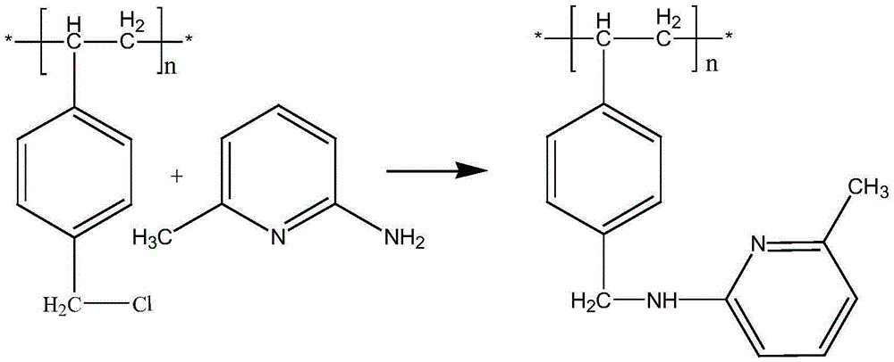 Method for recycling silver ion from sewer sludge by using novel chelate resin