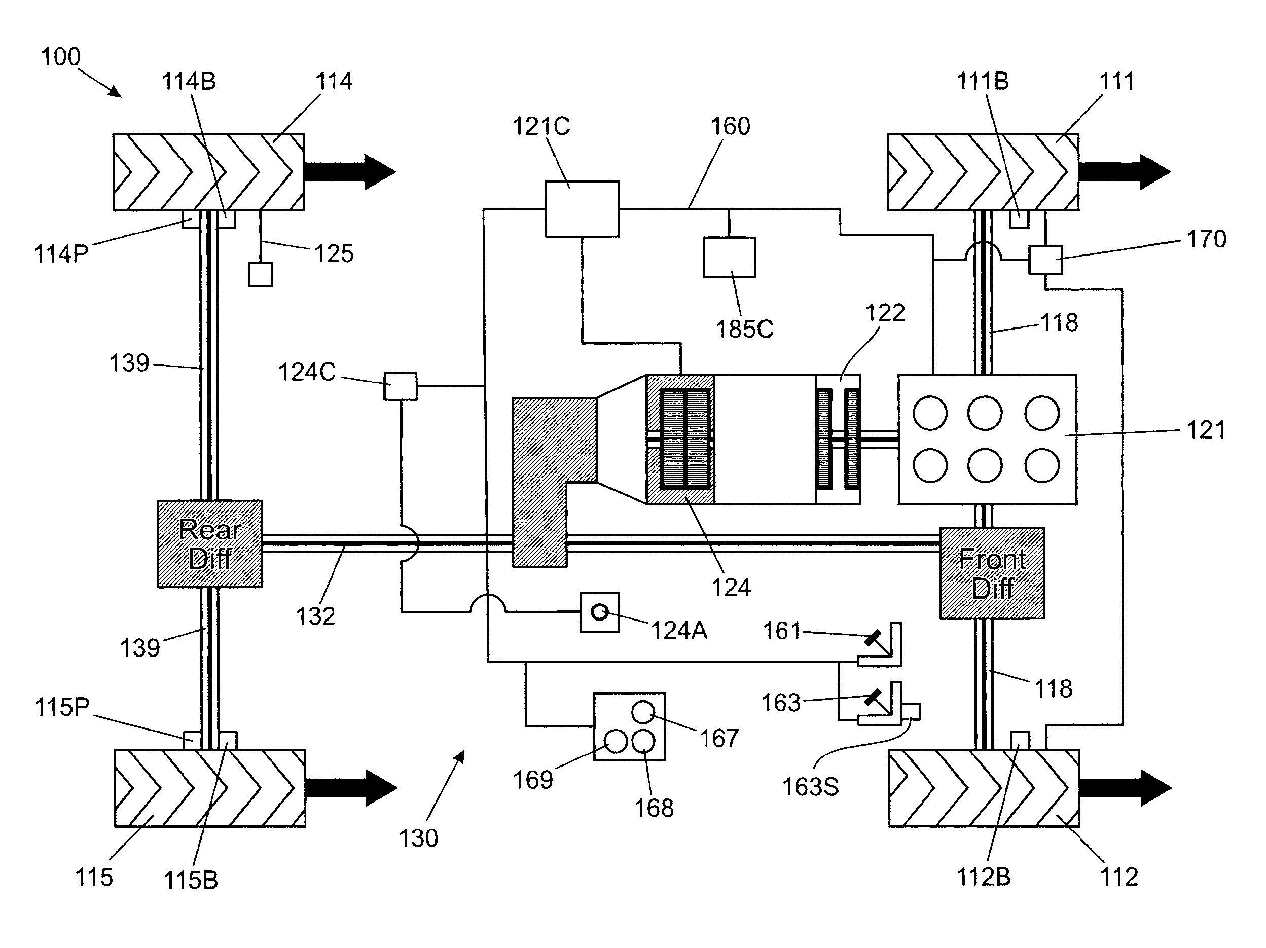 Motor vehicle and method of control of a motor vehicle