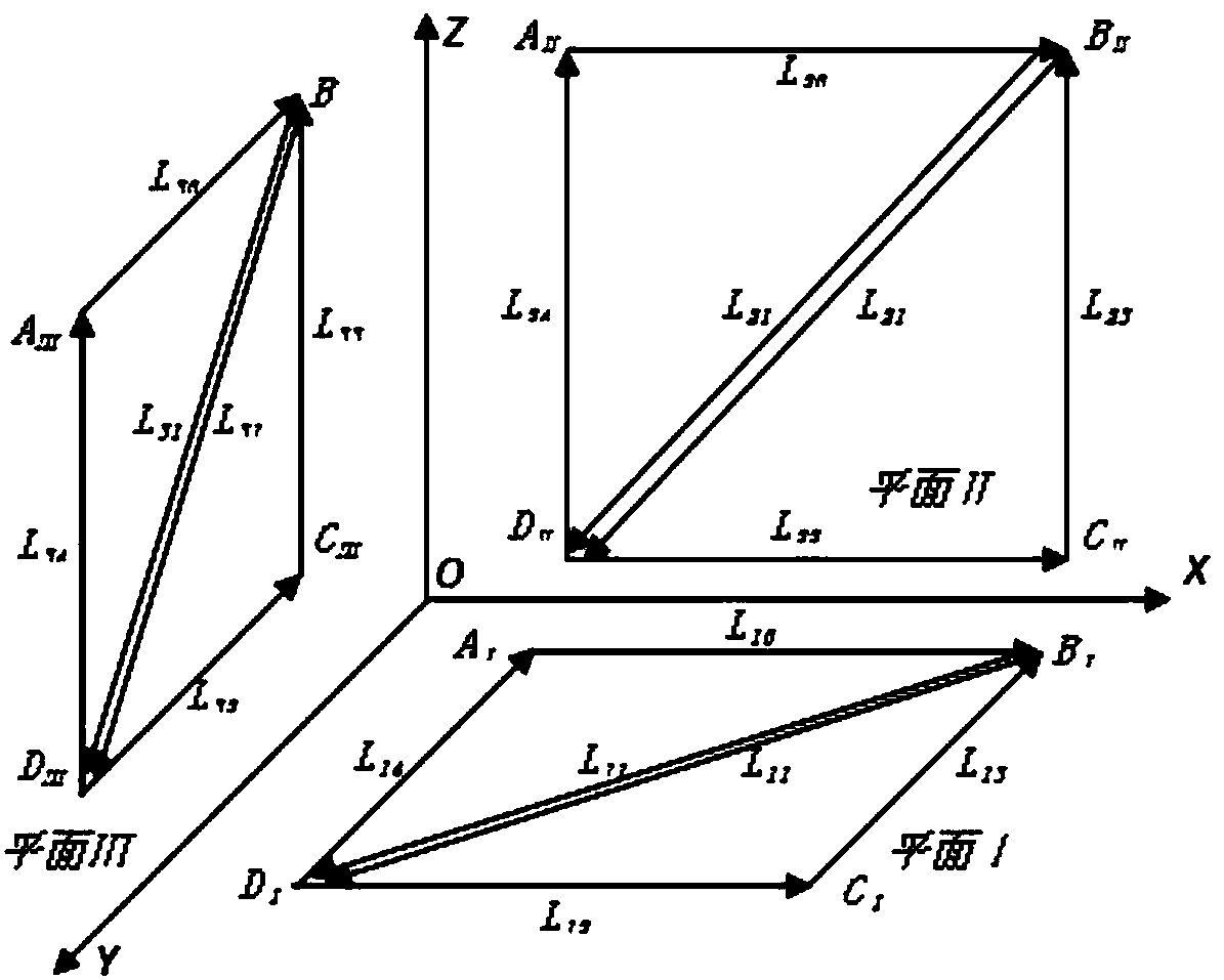 Three-sided five-wire machine tool space geometry error measurement and identification method based on plane grating