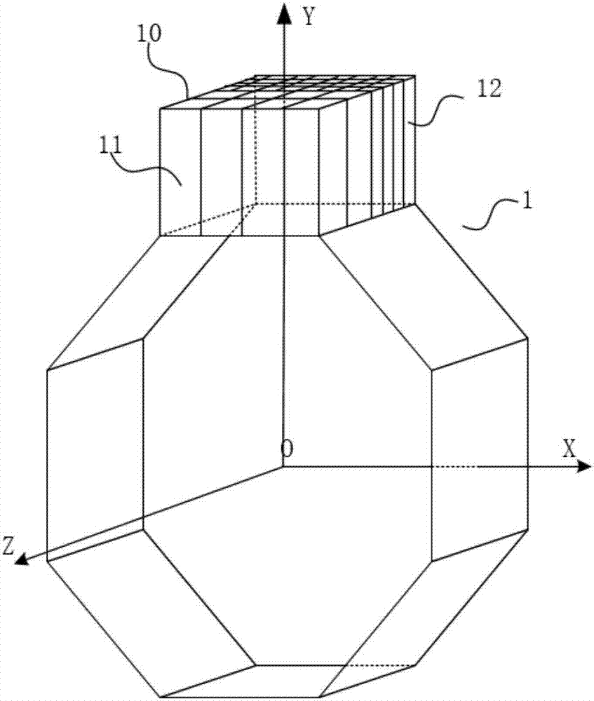 Three-dimensional heterogeneous PET (positron emission tomography) system