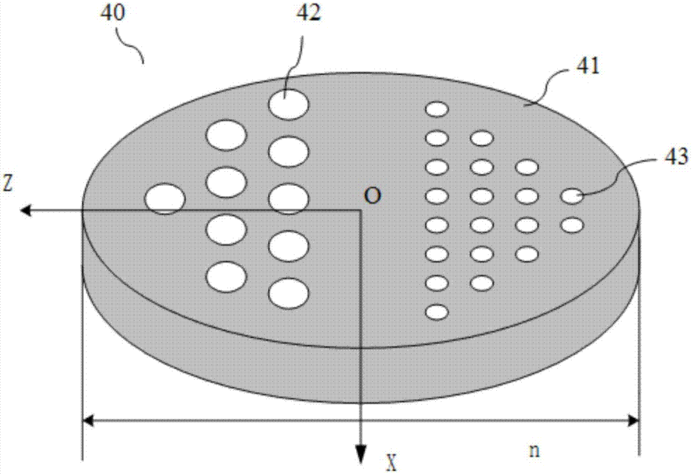 Three-dimensional heterogeneous PET (positron emission tomography) system