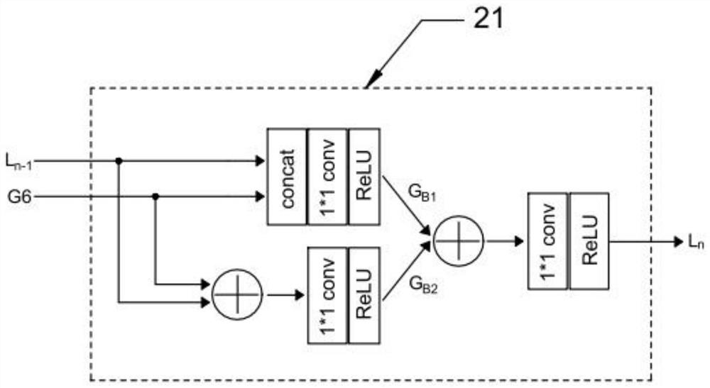 Image enhancement method and device for diabetic renal lesion classification