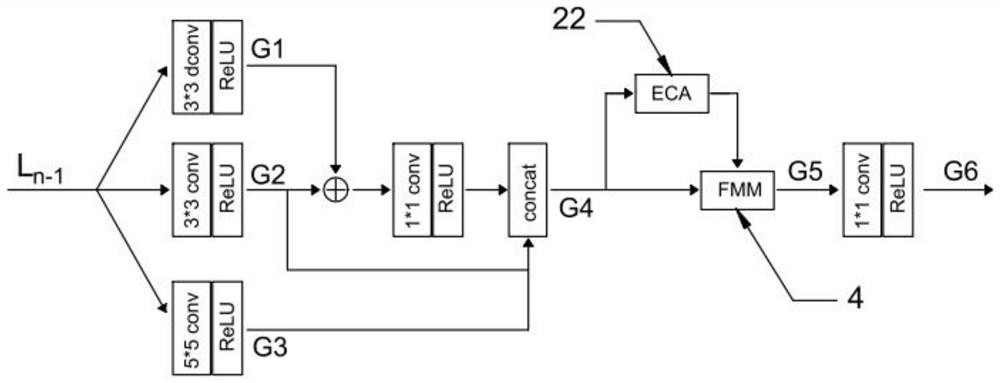 Image enhancement method and device for diabetic renal lesion classification