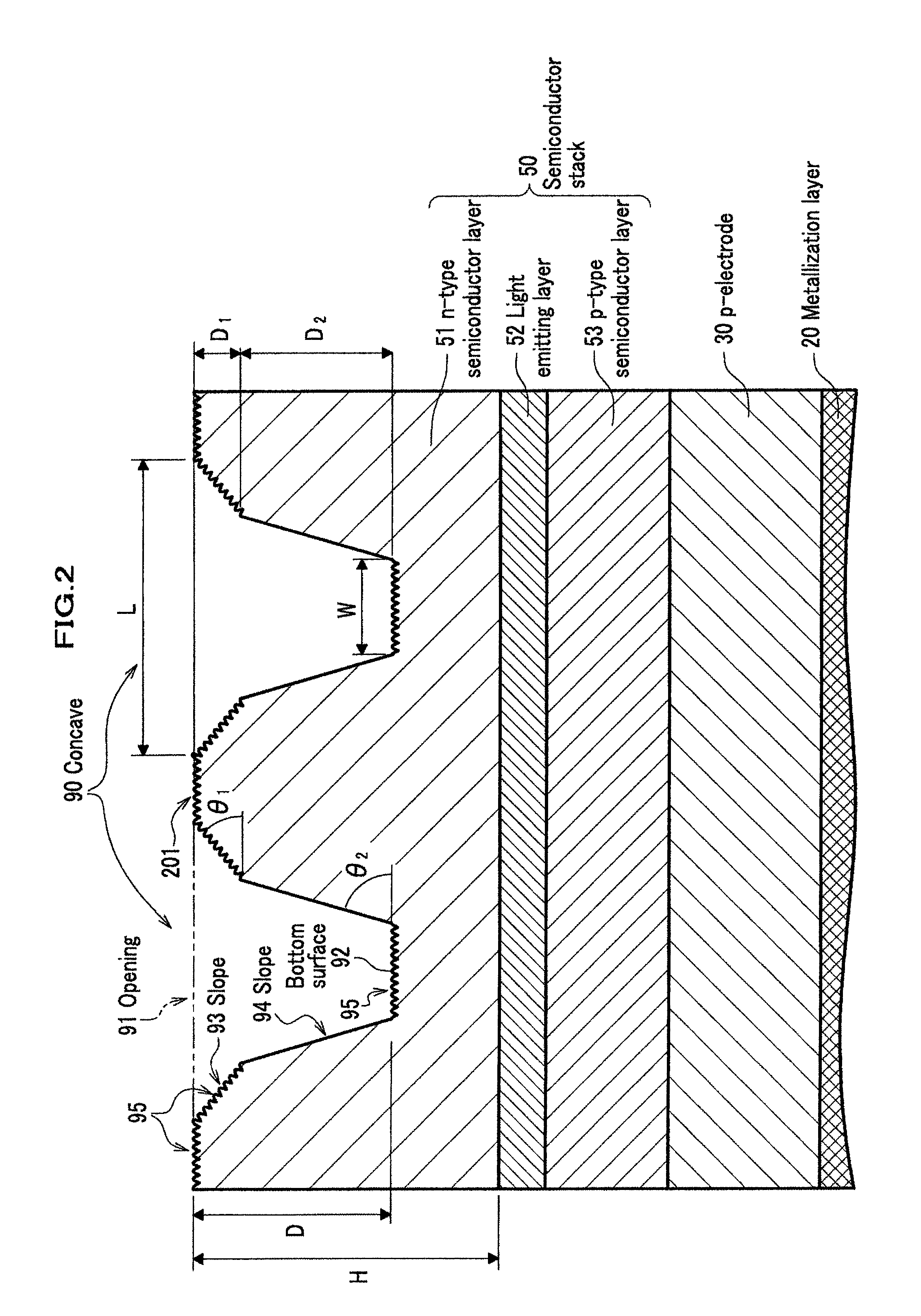 Semiconductor light emitting device