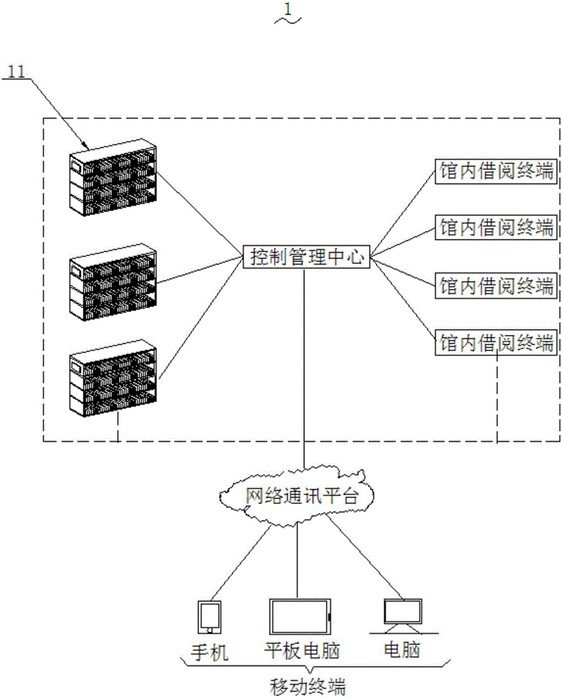 Intelligent library book management system