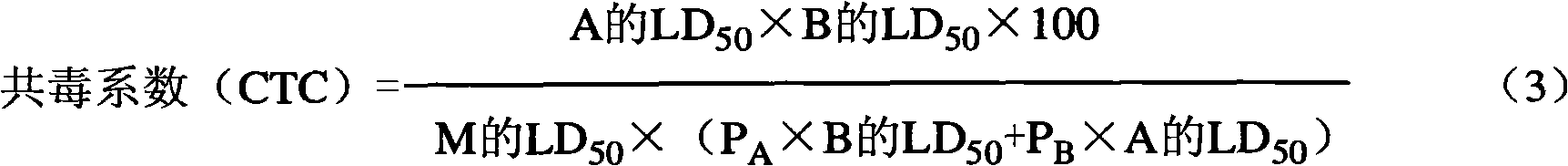 Mixed insecticide of tea saponin and neonicotine insecticide