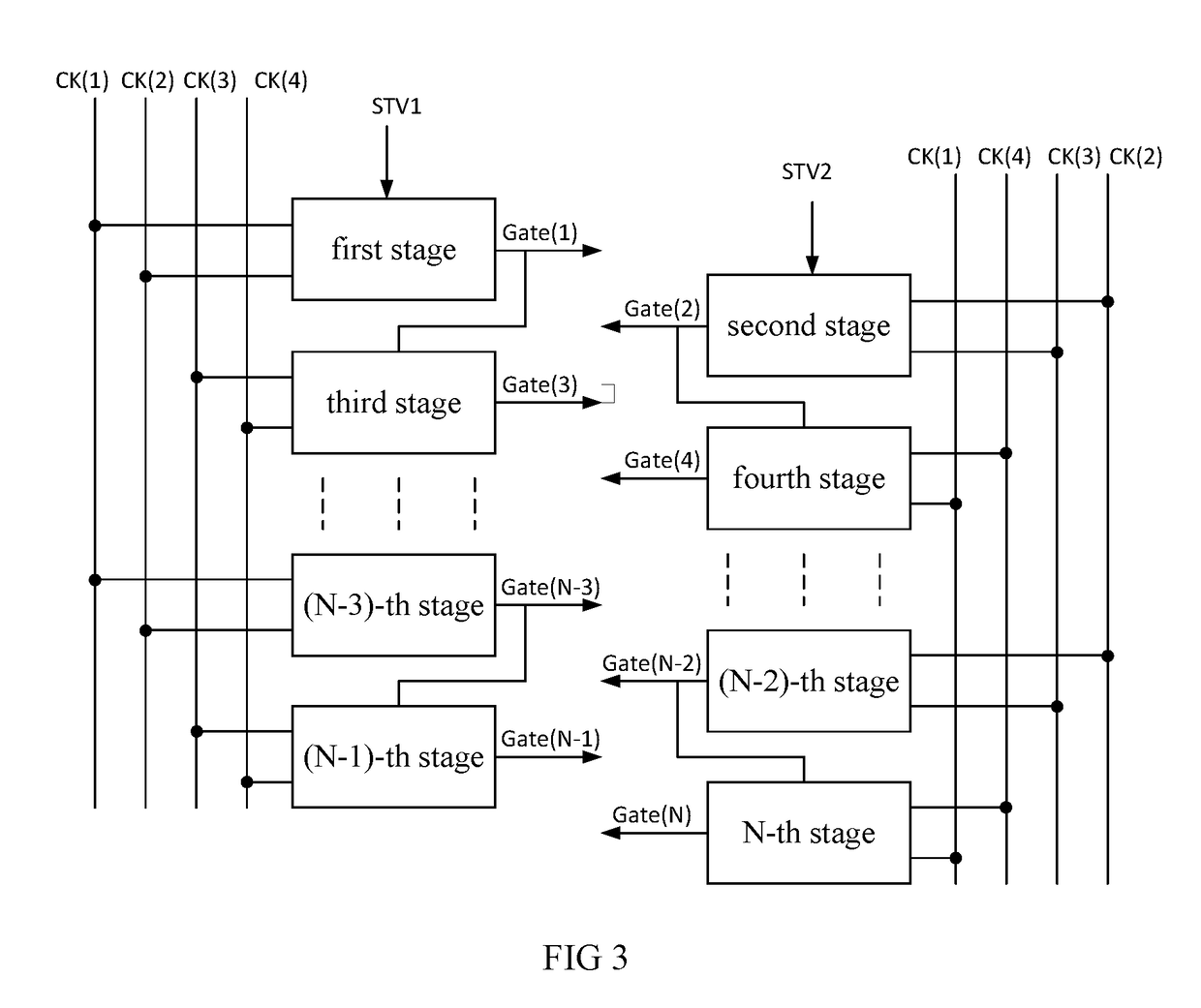 Gate Driving Circuit And Display Panel