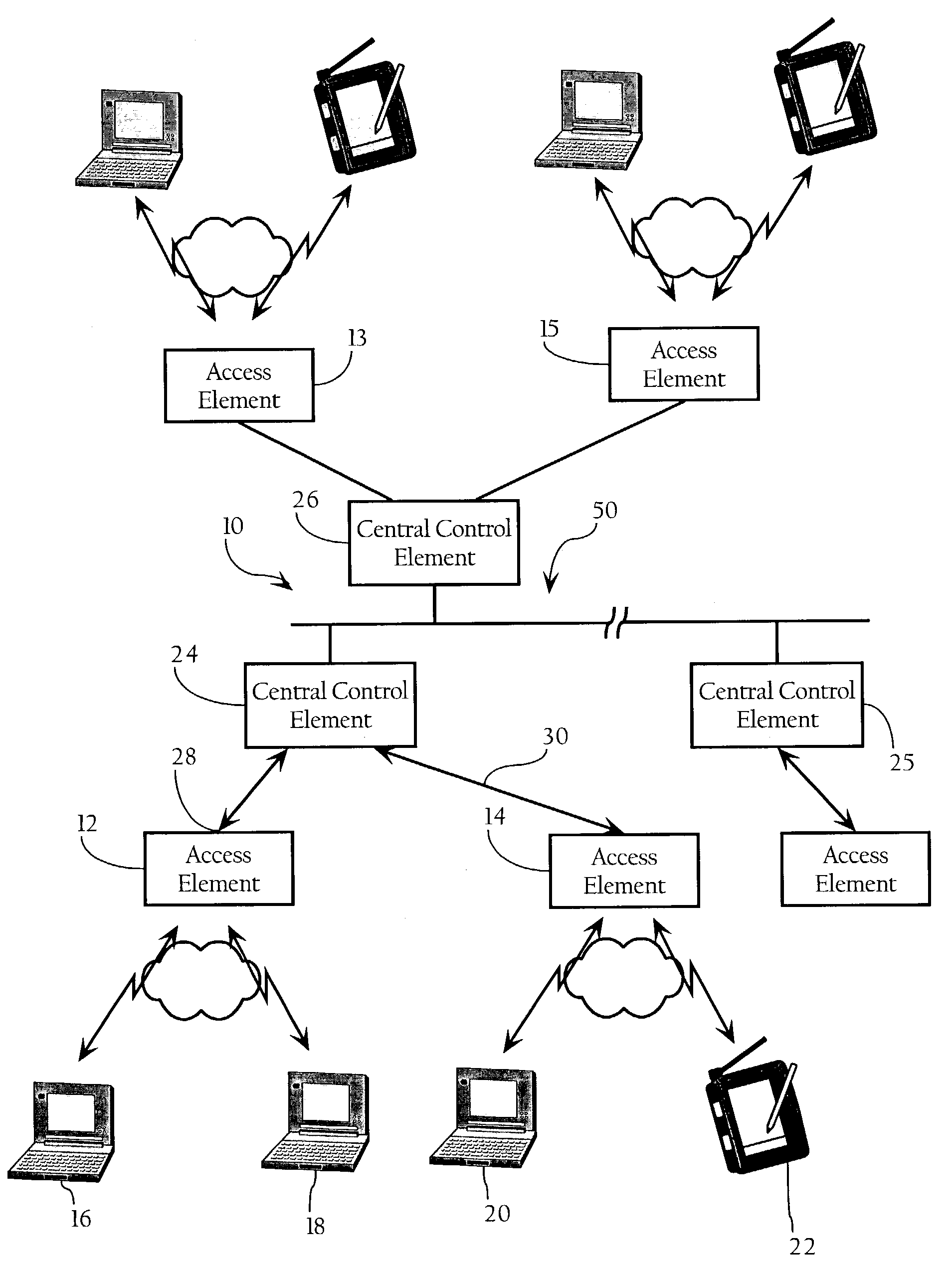 Wireless network infrastructure including wireless discovery and communication mechanism