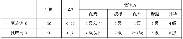 Polyester-nylon-woven elastic fabric and producing method thereof