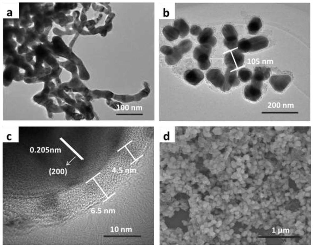 Application of polydopamine-modified silver nanoparticles in mass spectrometry detection