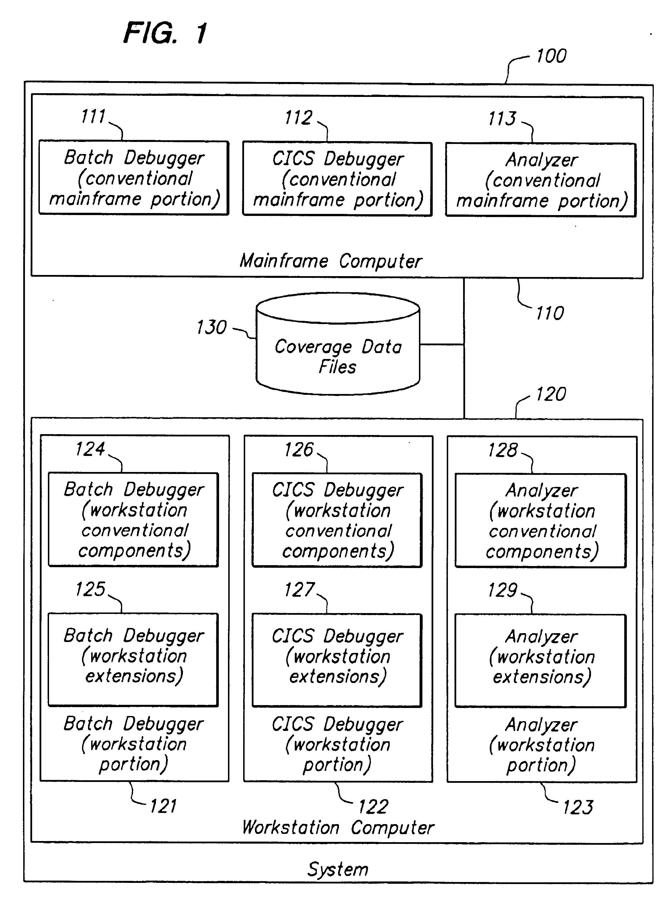 Risk metric for testing software