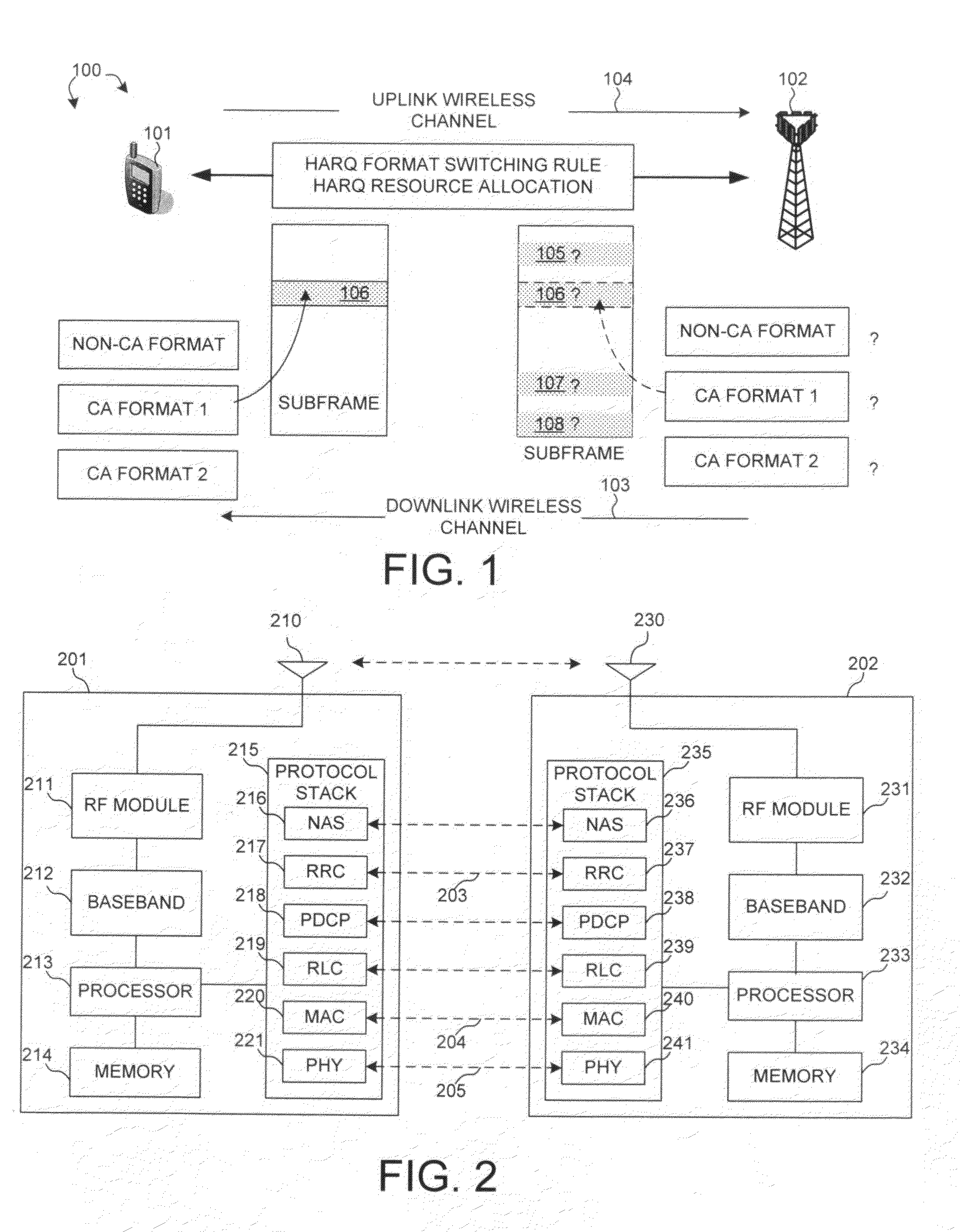 Resource allocation of uplink HARQ feedback channel for carrier aggregation in OFDMA systems