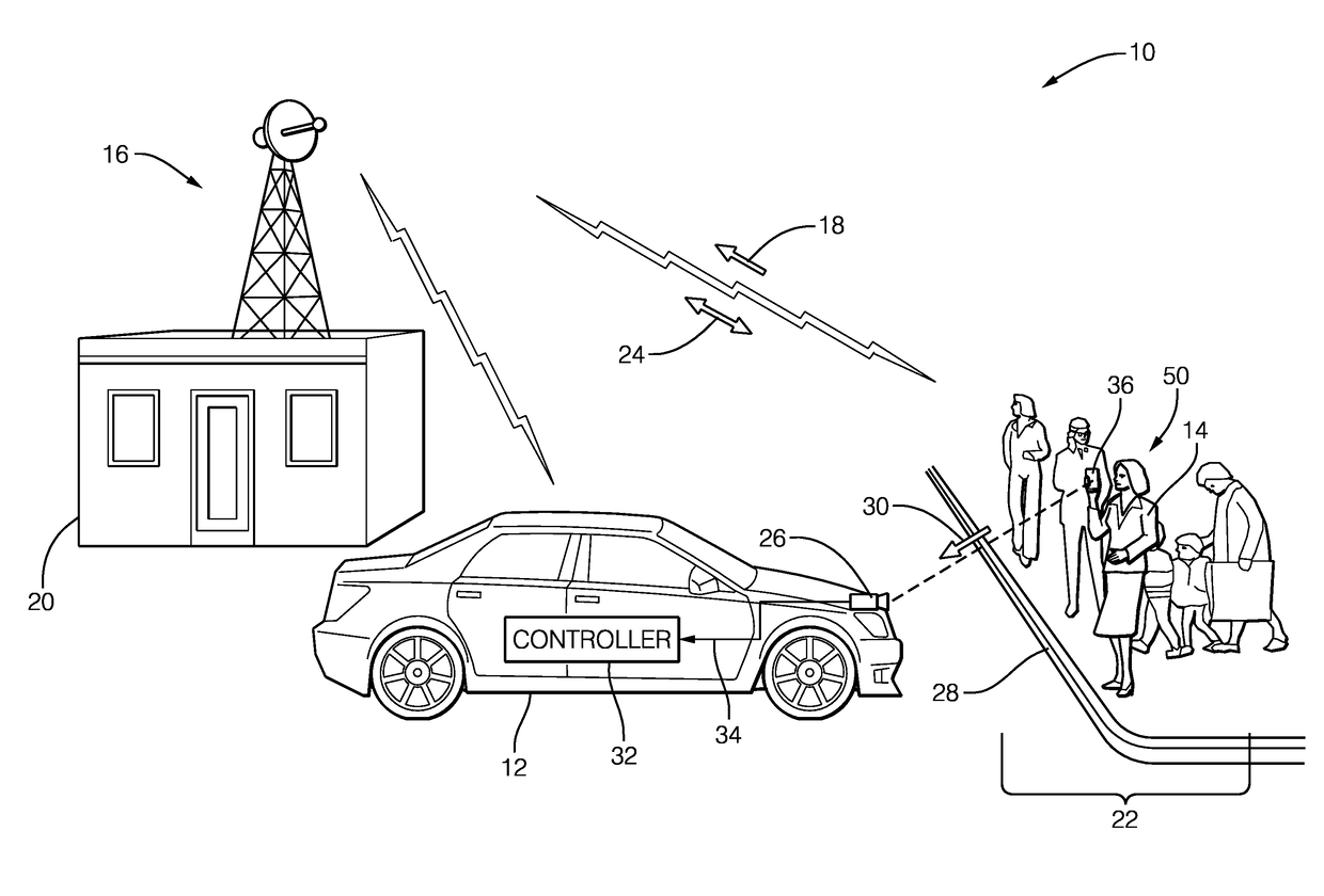 Taxi client identification for automated vehicles