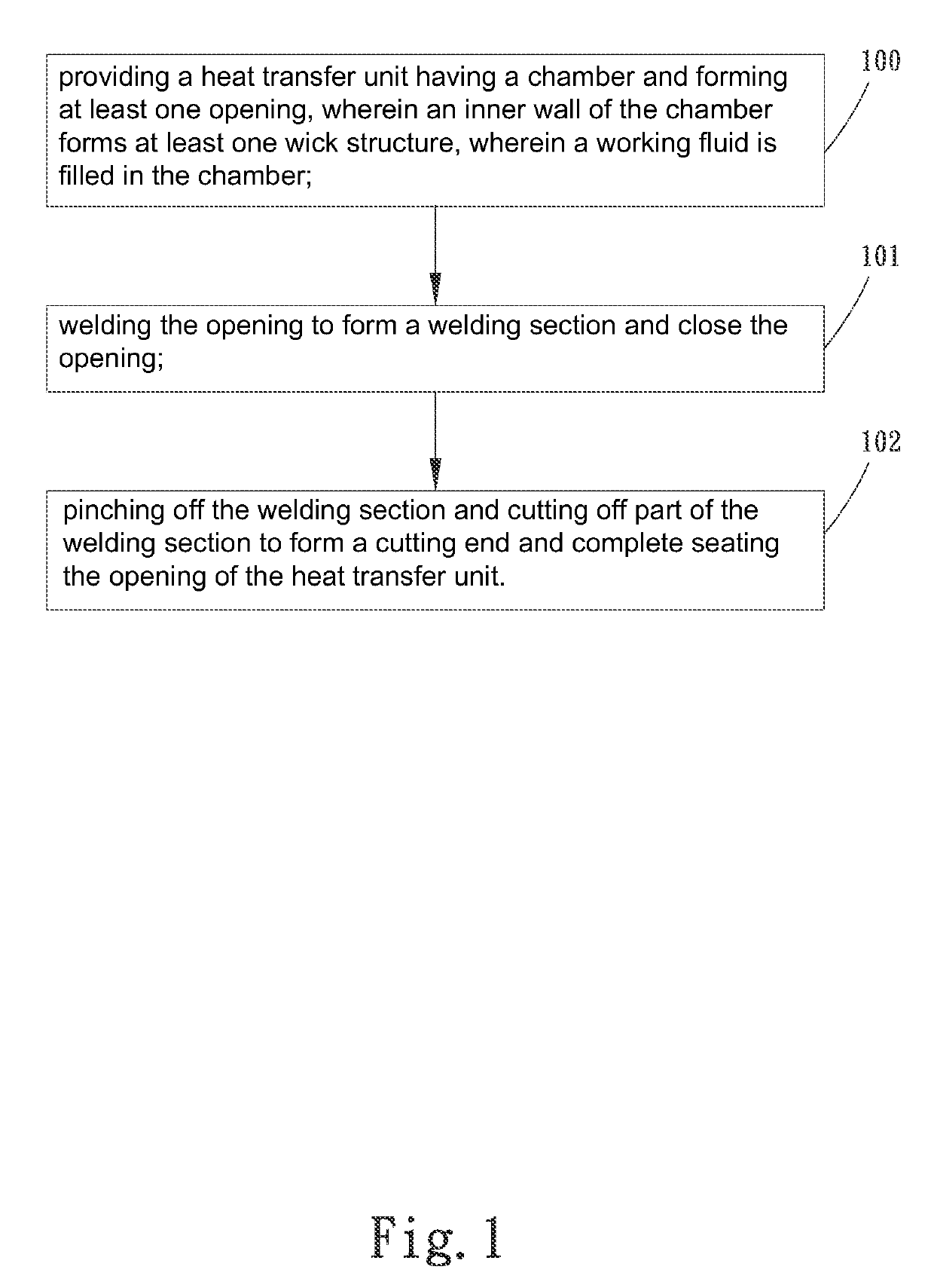 Method for sealing a heat transfer unit