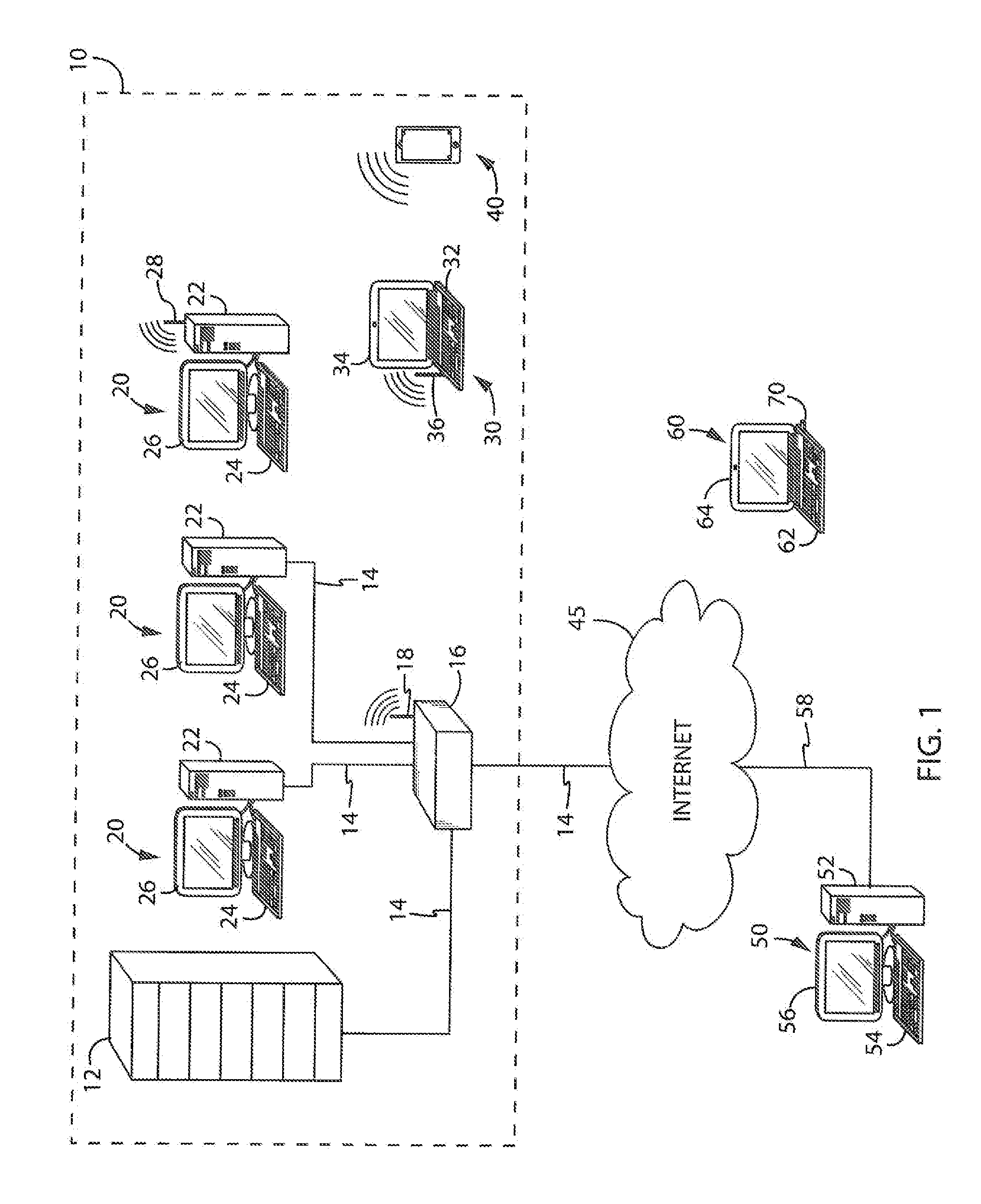 System For Secure File Access