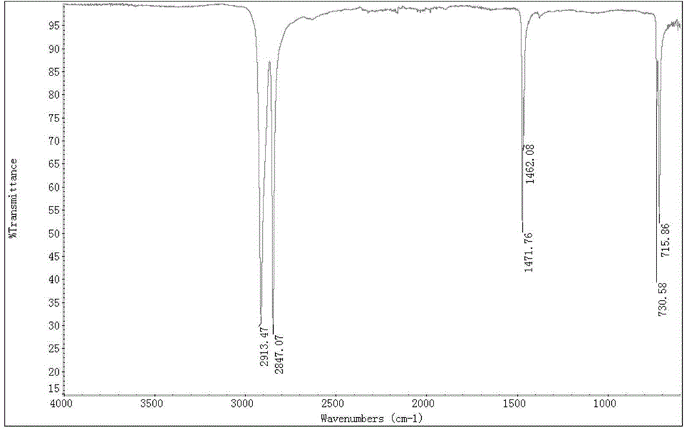 Crosslinked ultrahigh molecular weight polyethylene fiber and wet preparation method thereof