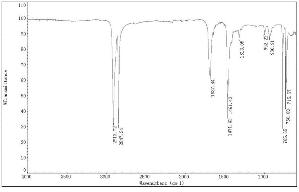 Crosslinked ultrahigh molecular weight polyethylene fiber and wet preparation method thereof