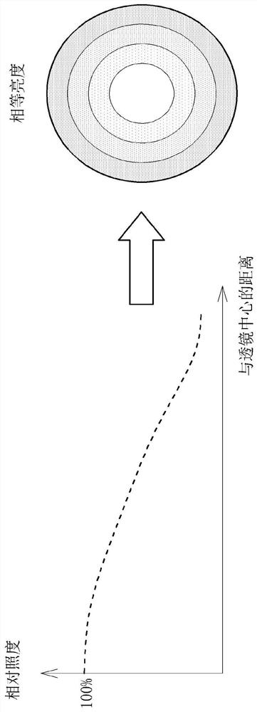 Image processing method and image processing system thereof