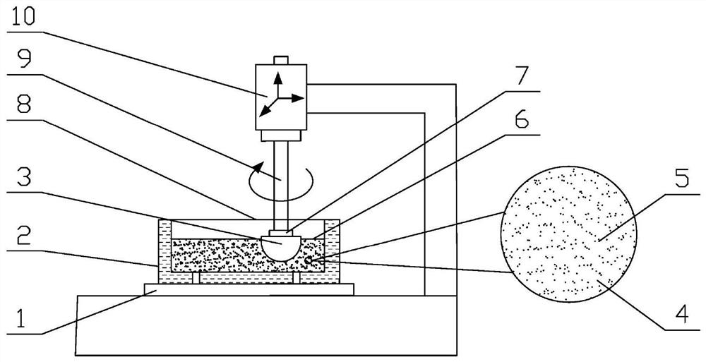 Viscosity-controllable abrasive particle flow polishing method and device