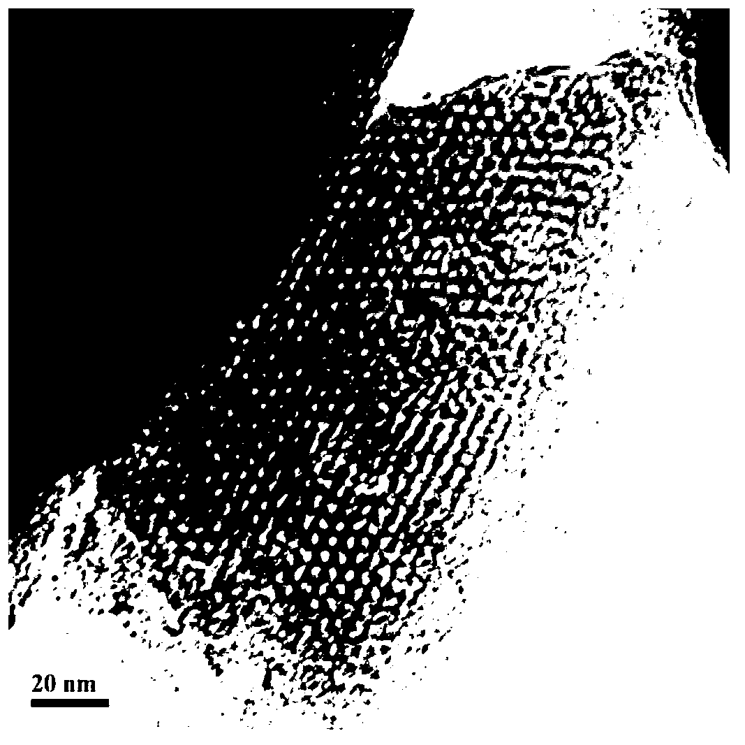 Preparation method of mesoporous SiOx/C composite negative material of lithium-ion battery