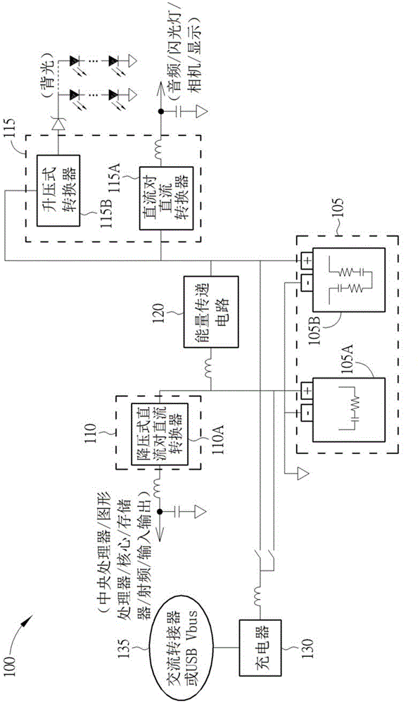 System and method supporting hybrid power/battery scheme