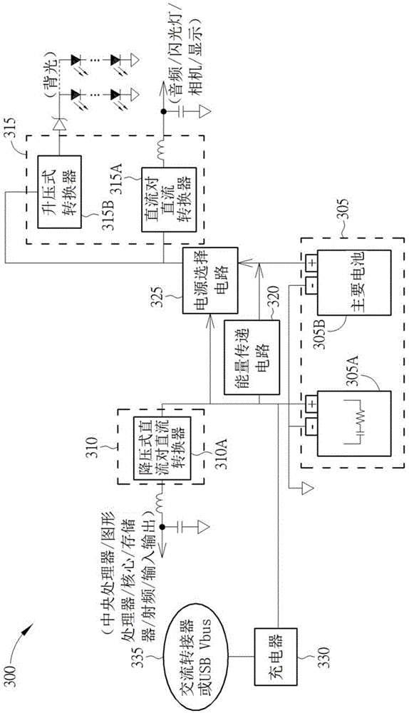 System and method supporting hybrid power/battery scheme