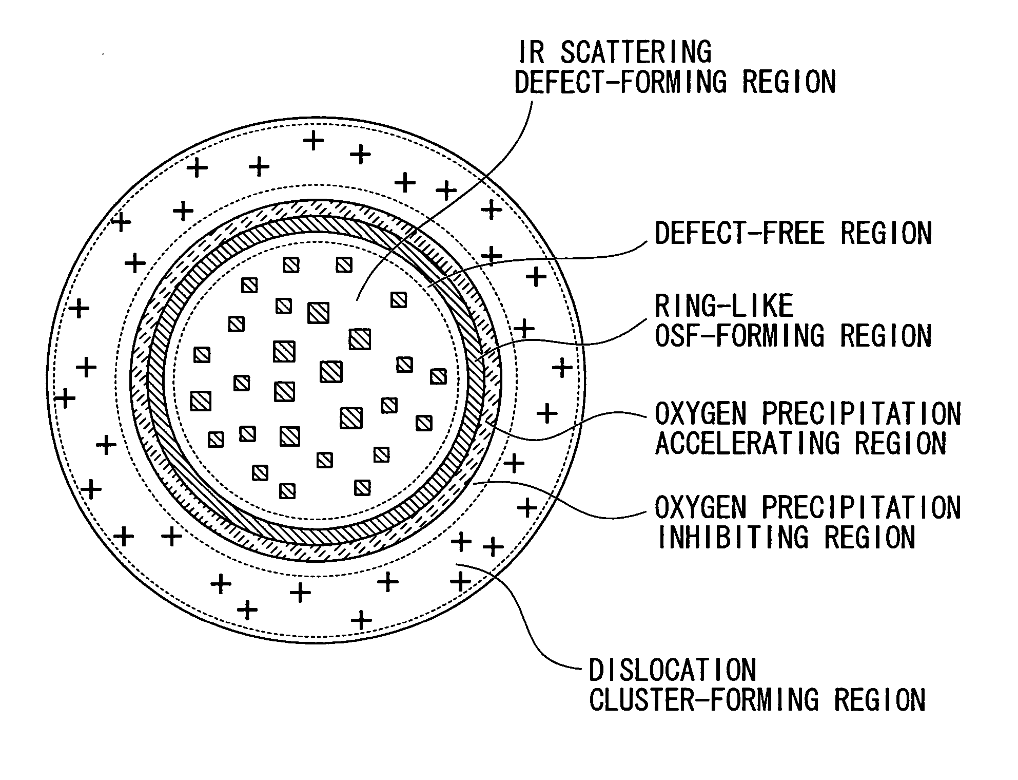 Silicon wafer, method for manufacturing the same and method for growing silicon single crystals