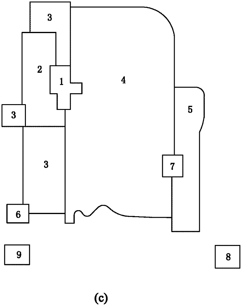 Method for determining position and agglomeration intensity of city core area
