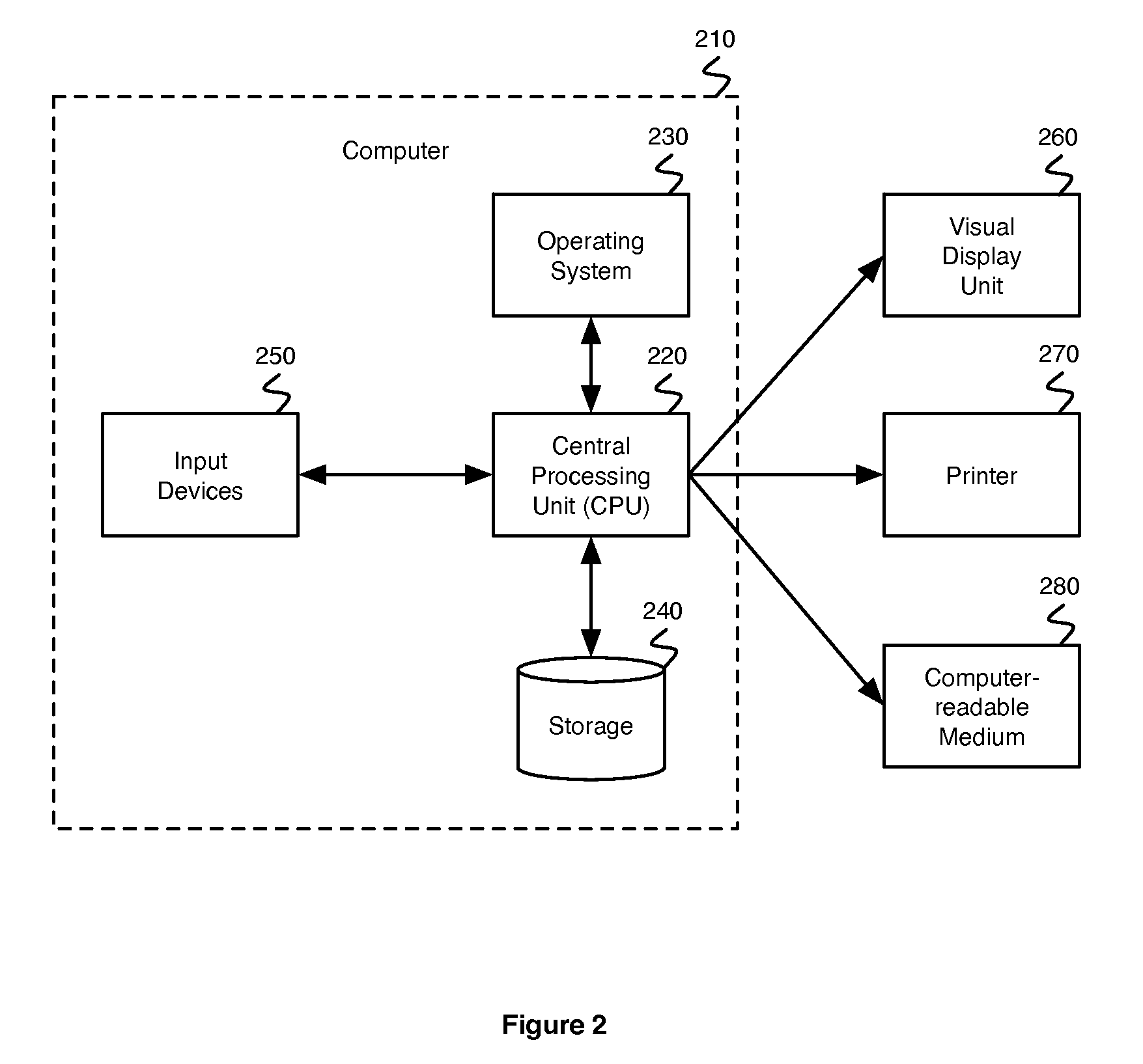 System and method for converting the digital typesetting documents used in publishing to a device-specfic format for electronic publishing