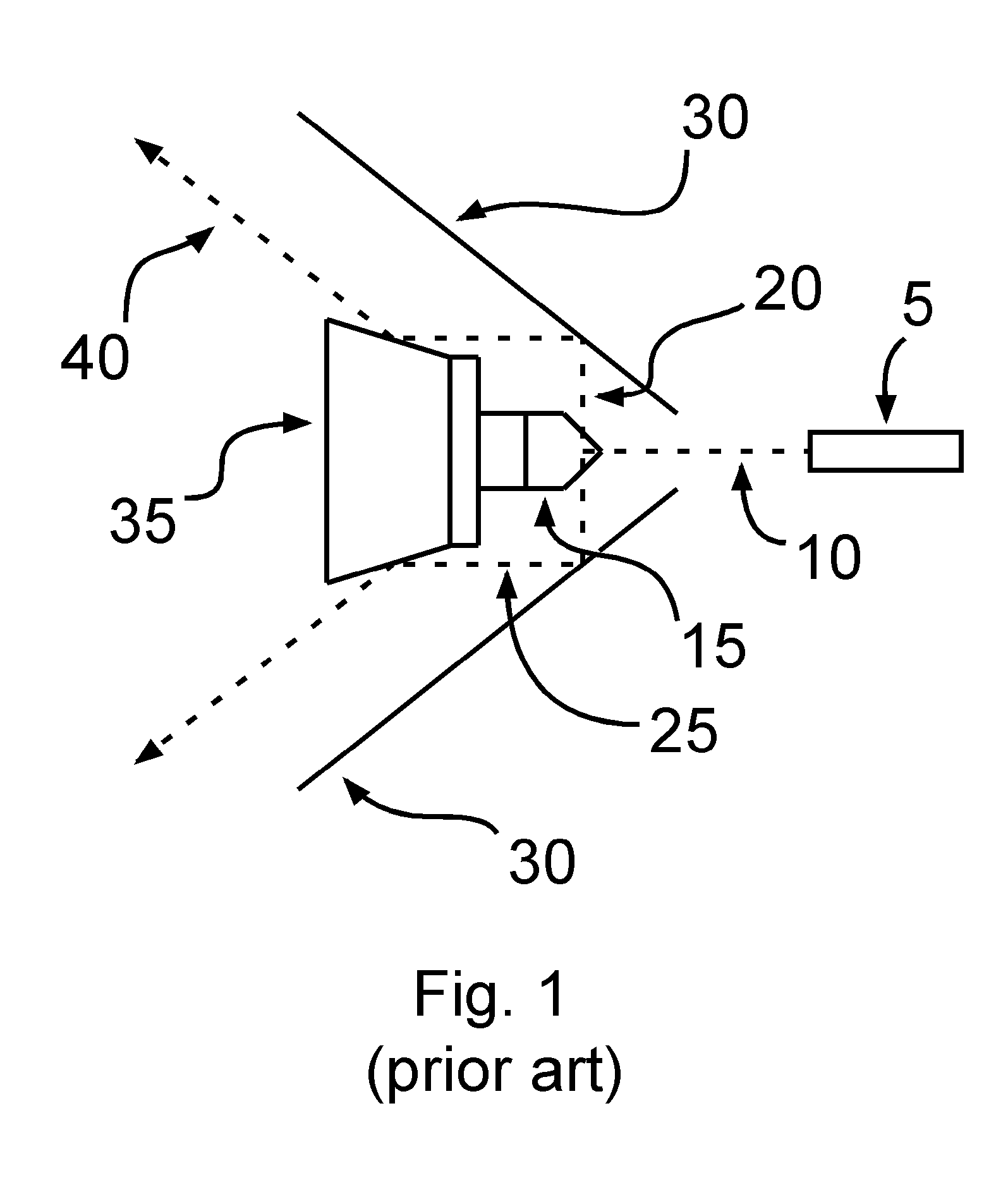 Cones and Cylinders of Laser Light