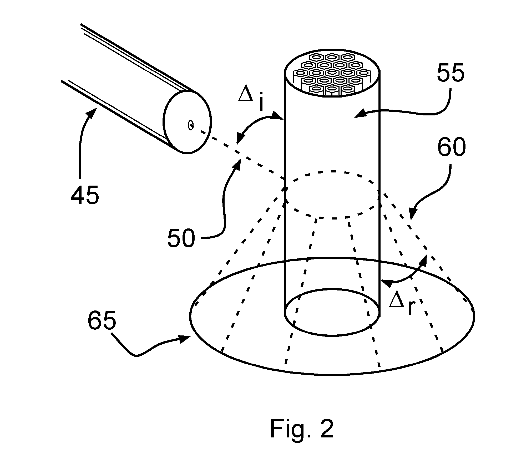 Cones and Cylinders of Laser Light