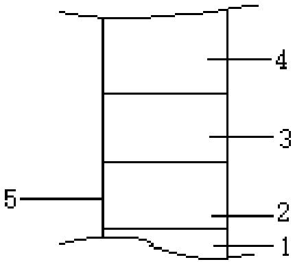 Smoke filter material and preparation method and application thereof