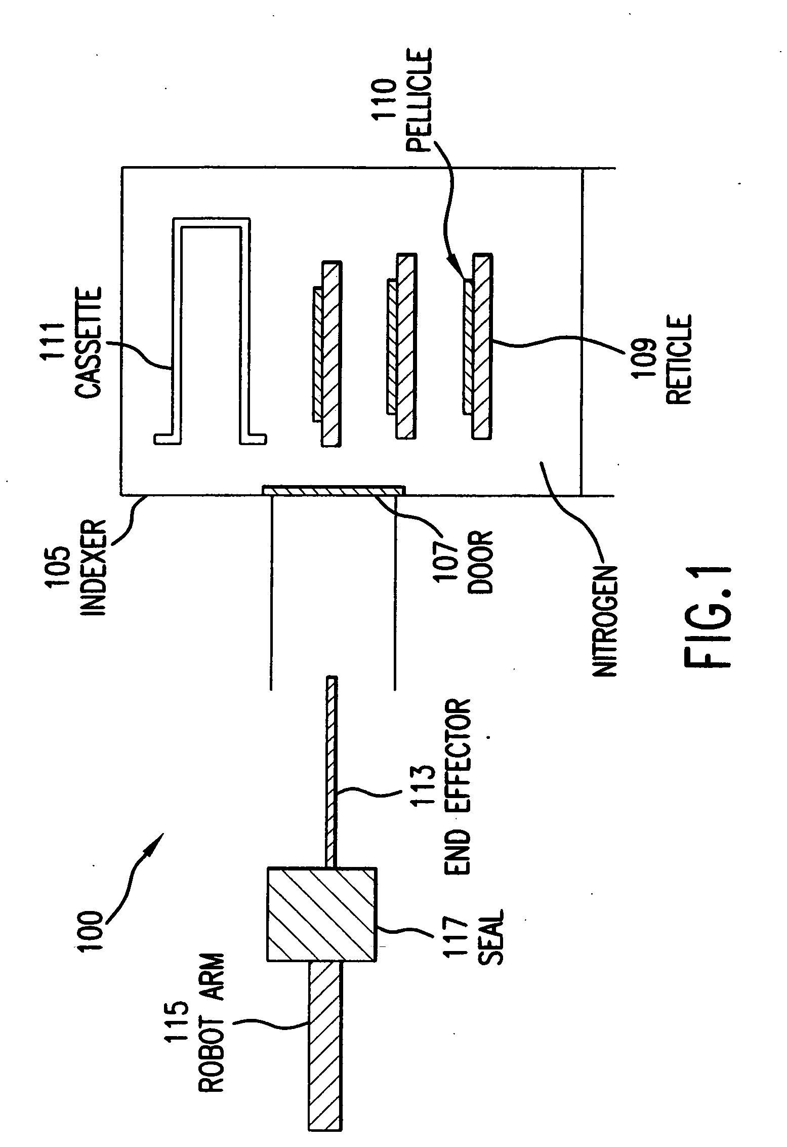 System and method for reticle protection and transport