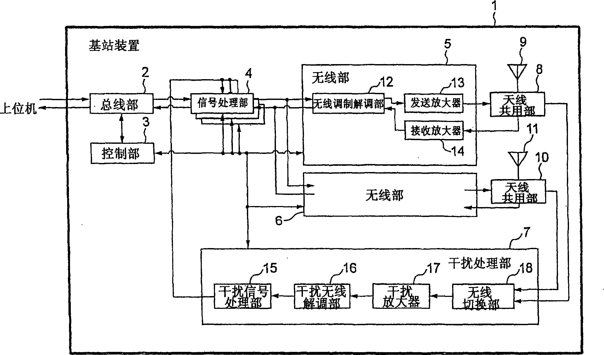 Adaptive antenna transmission apparatus, and base station apparatus using the same