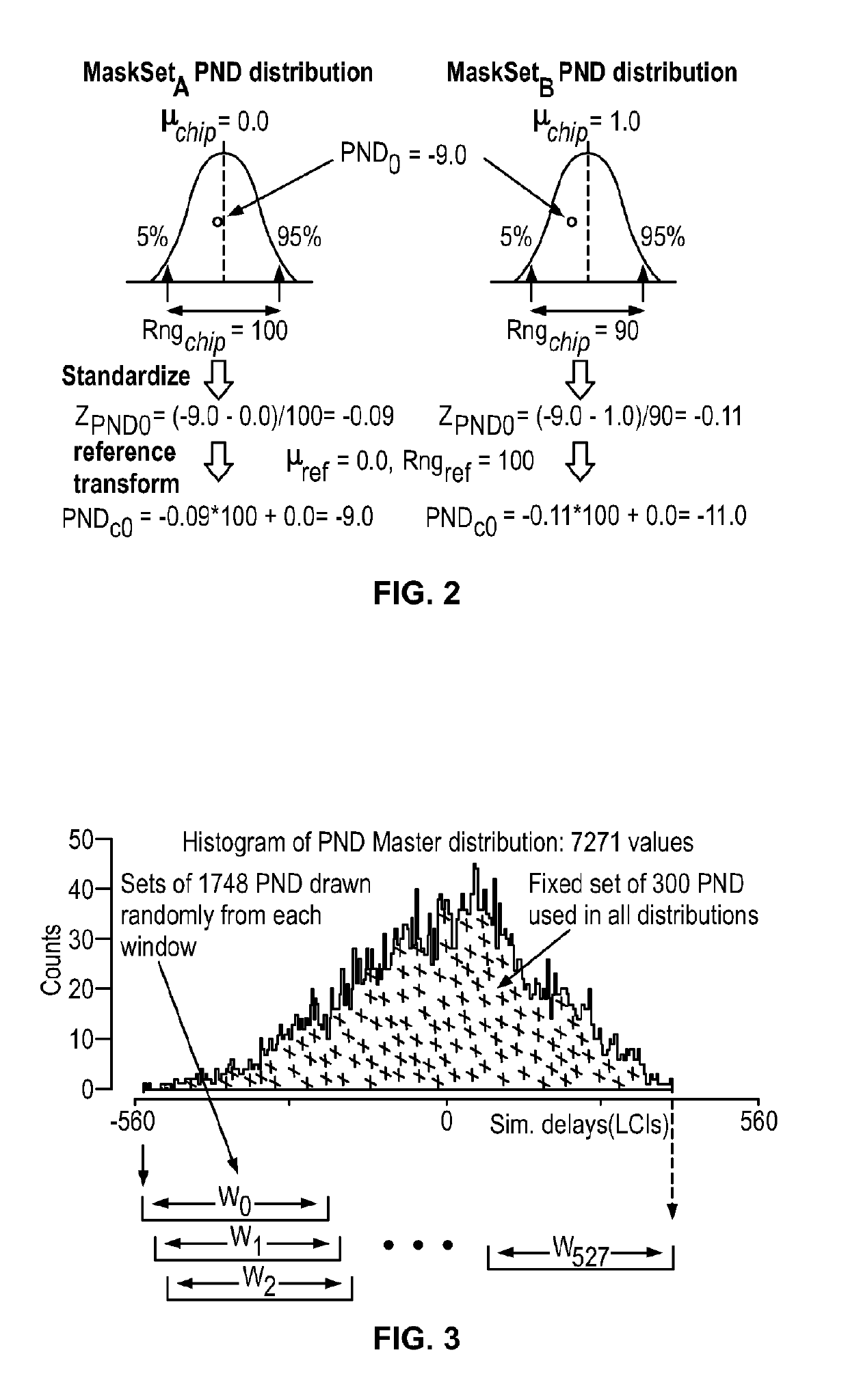 System and methods for entropy and statistical quality metrics in physical unclonable function generated bitstrings